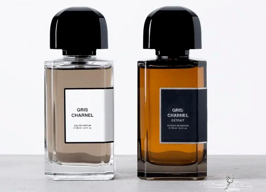 Парфюмерные ароматы с запахом чая