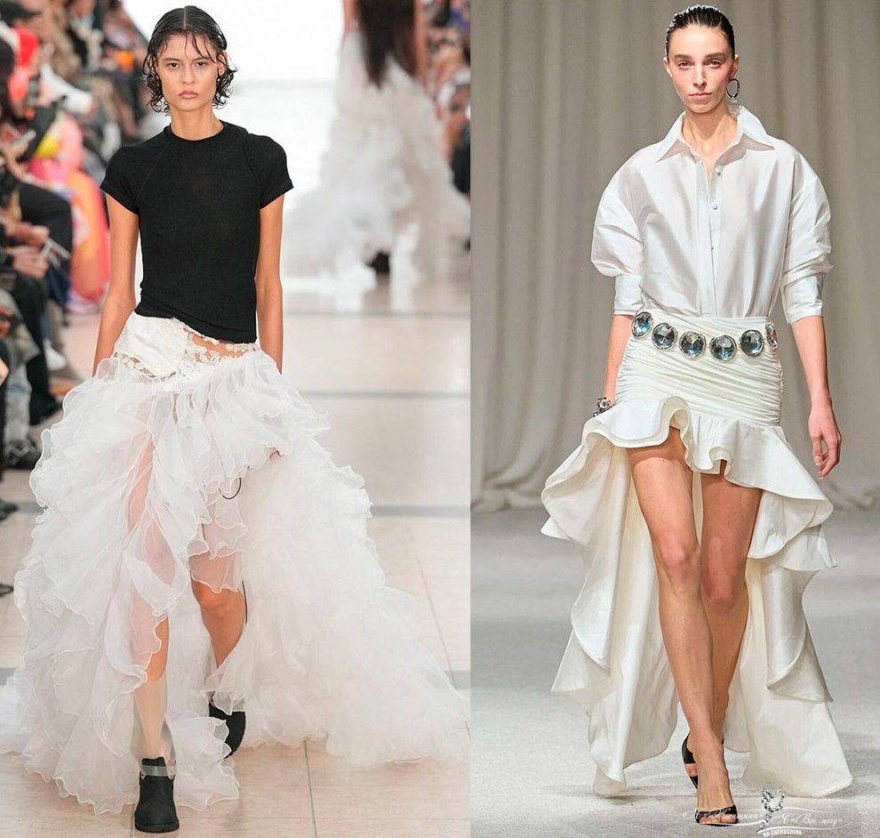 Модные юбки 2026